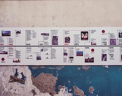 Exhibition: Njen krug / Her Circle / Infographic