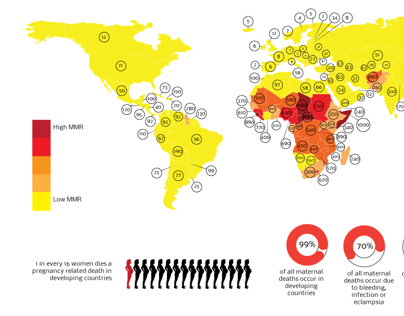 Infographic: Maternal mortality in the world