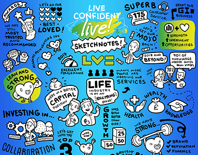LV Live Live Conference Sketchnotes