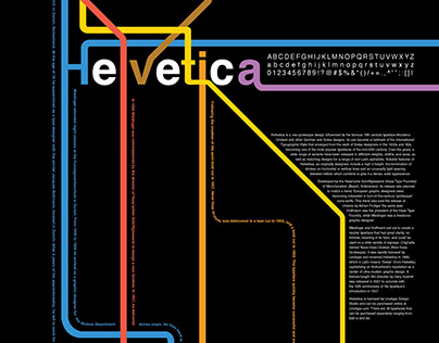 Max Miedinger Helvetica Poster