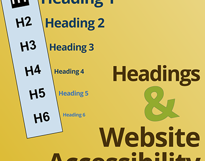 Library post image - Heading and Website Acessibility