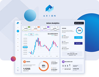 Axion Network