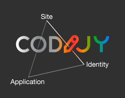 Codijy. Press to watch app, logo and site