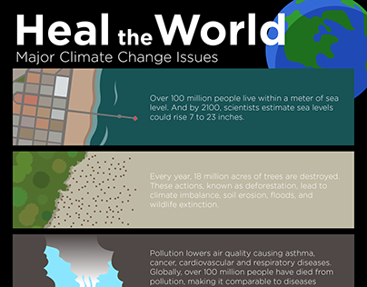 Heal the World Infographic