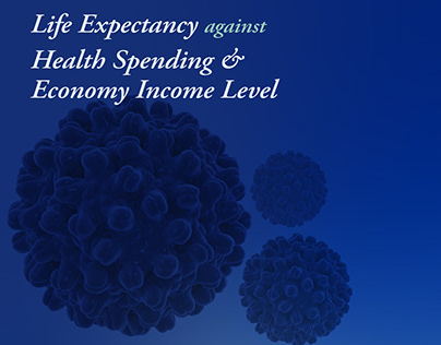 Life Expectancy X Health Spending
