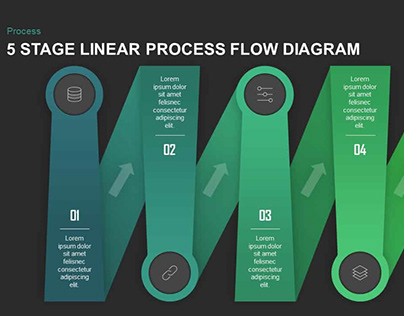 business process flow diagram