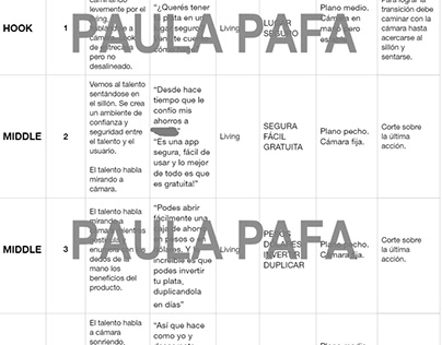 MUESTRA PUBLICIDAD - ESCRITO POR PAULA PAFA