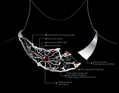 Black Widow Jewelry Concept Design
