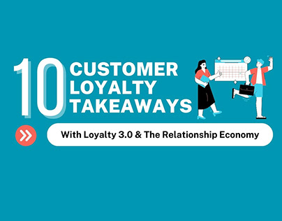 Customer Loyalty Infographic