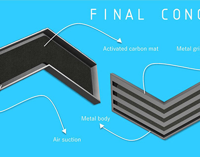 Activated Carbon Air Purifier
