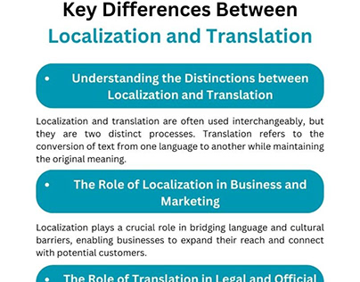 Key Differences Between Localization and Translation