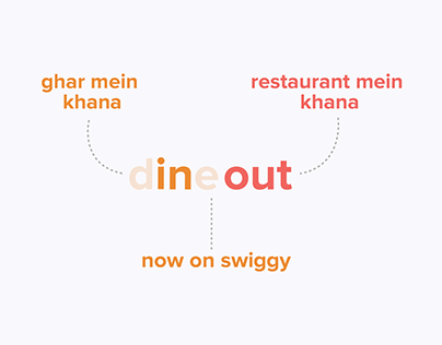 Dineout now on Swiggy Post