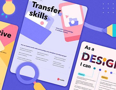 Approaches to Learning Posters// Brand- Toddle App