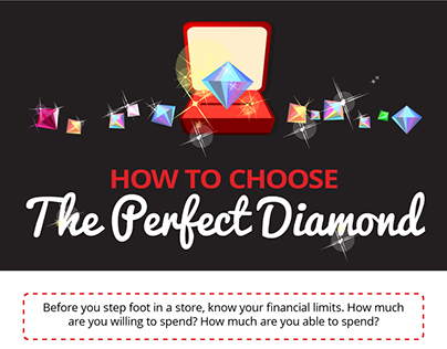How to Choose The Perfect Diamond