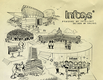 30years of Infosys story board - hand drawing illustrat