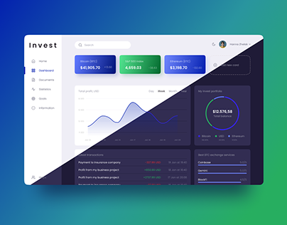 Dashboard for finance | UI/UX