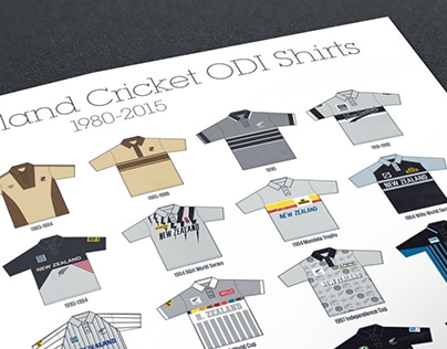 History of New Zealand ODI Cricket Shirts 1980-2015