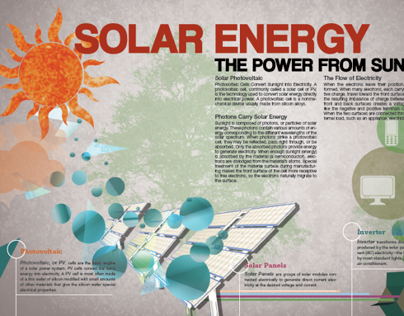 Infographic- Solar Energy