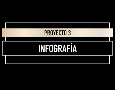 Proyecto 3 Infografía
