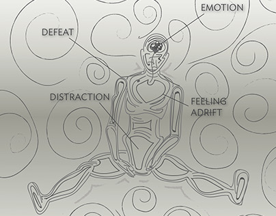 The Anatomy of Emotion