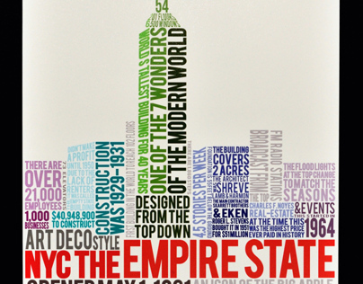 Typography: Empire State Building