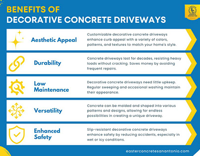 Benefits of Decorative Concrete Driveways