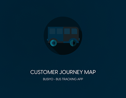 Customer Journey Map - Busiyo