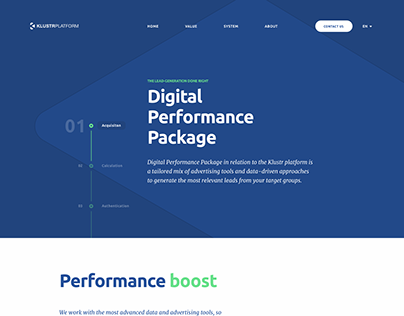 Klustr Platform - Digital Performance Package