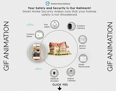 Home Security and Safety GIF Animation