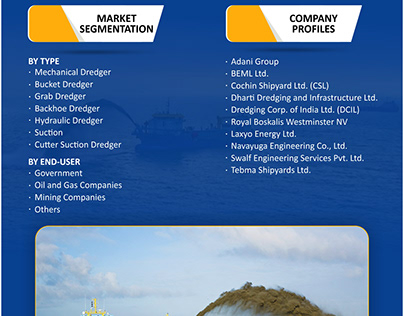 India Dredging Market Share and Forecast to 2026