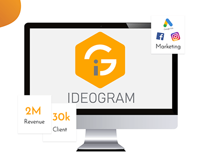 Ideogram - An Android Based Digital Signage Solution