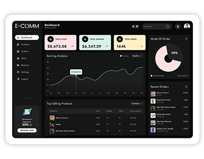 Project thumbnail - E-commerce Dashboard UI