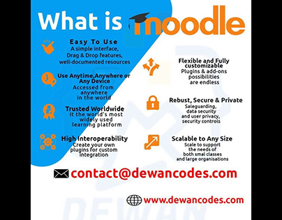 What is Moodle ?
