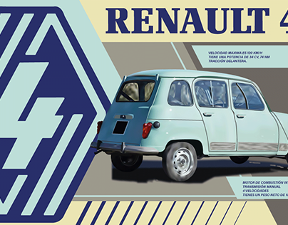 Banner Publicitario Renault 4