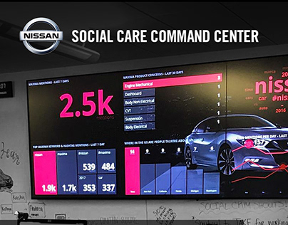 Nissan Social Care Command Center