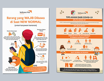 Infographics Illustration Wahana Visi Indonesia