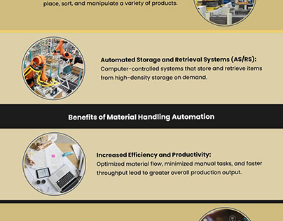 Material Handling Automation Unleashed