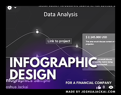 Infographics Sample