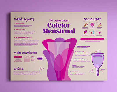 Infographic | Menstrual Cups