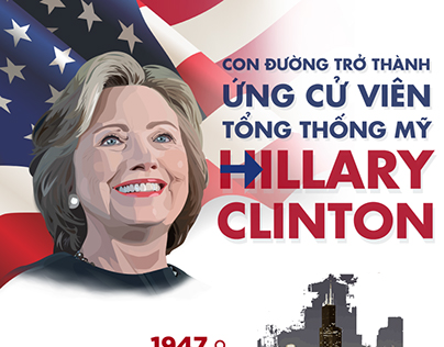 Infographics: Hillary Clinton