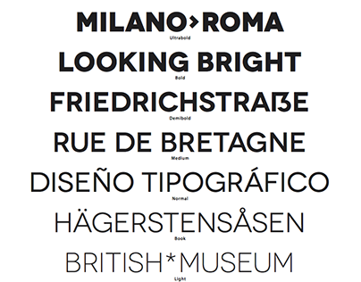 Novecento font family: 32 styles, 12 Opentype features