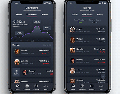 Financial Dashboard App UI Design