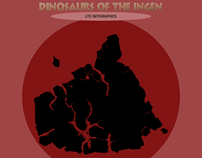 Dinosaurs of the INGEN Vol.1