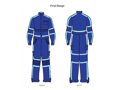 Uniform for Steel Factory Workers
