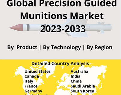 Precision Guided Munitions Market