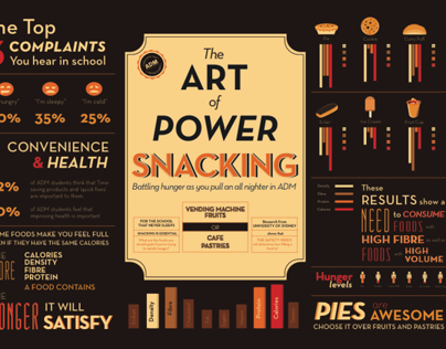 Coffee House inspired Cafe Graphics and Infographics