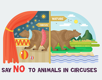 Say NO to animals in circuses