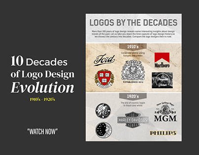 #10 Decades Of Logo Evolution. Branding Skills.