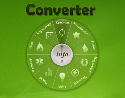 Iphone Converter