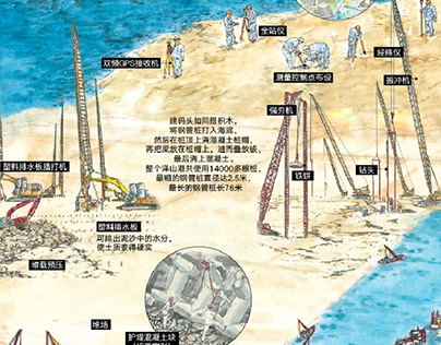 A brief infographic about China's Yangshan port project